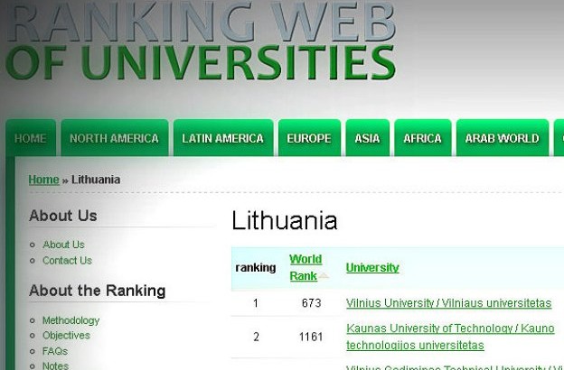 Pagal naujausius universitetų matomumo internetinėje erdvėje reitingus (Webometrics Ranking of World Universities) Vilniaus universitetas (VU) įvertintas geriausiai tarp šalies aukštųjų mokyklų.